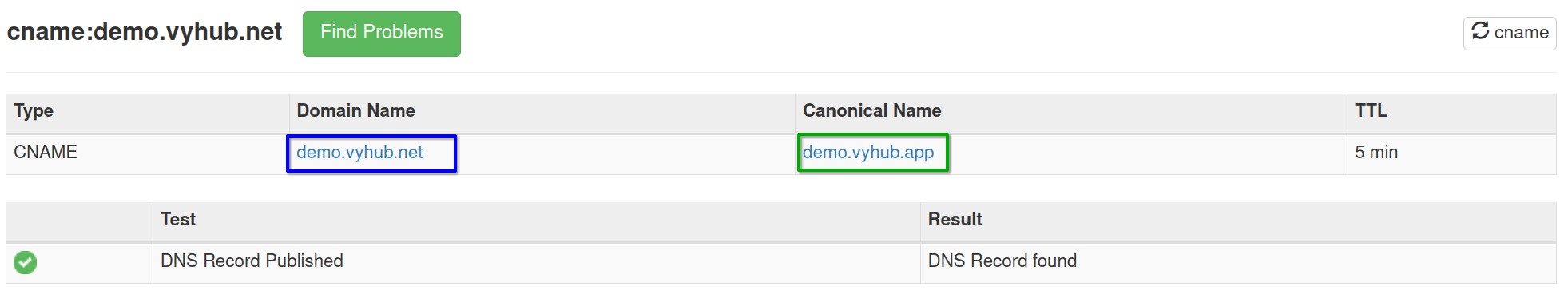 Check the values in the CNAME checker